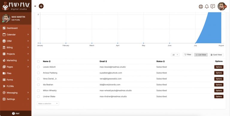 Your Guide To Effective Business Management Software :: SuiteDash ...